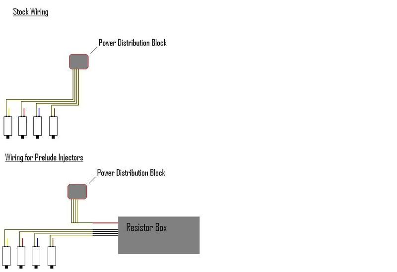 Resistor box wiring honda